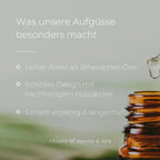 Sauna-Aufguss Sibirische Birke 100ml - Wellow Sauna